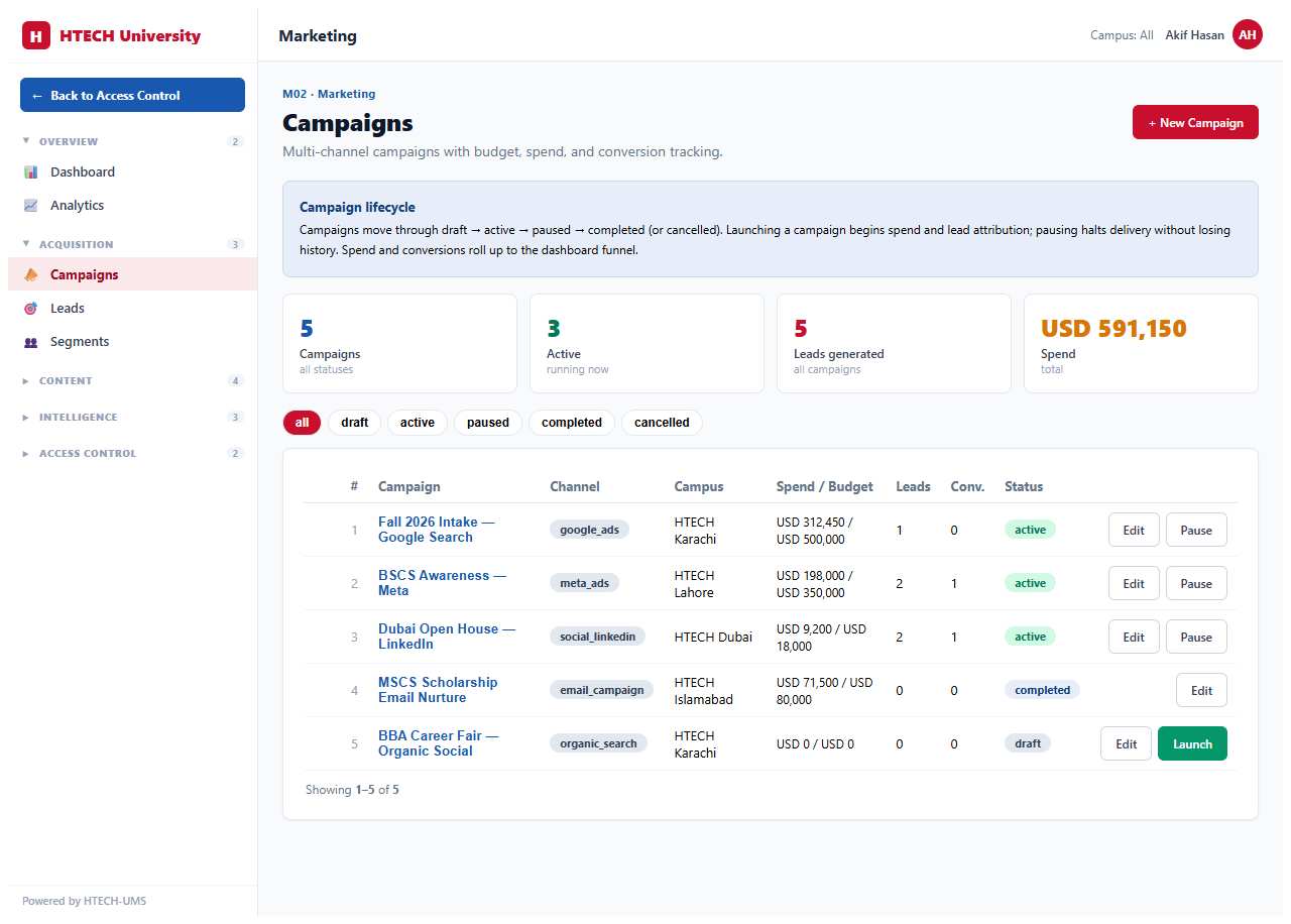 Marketing & Outreach — campaigns