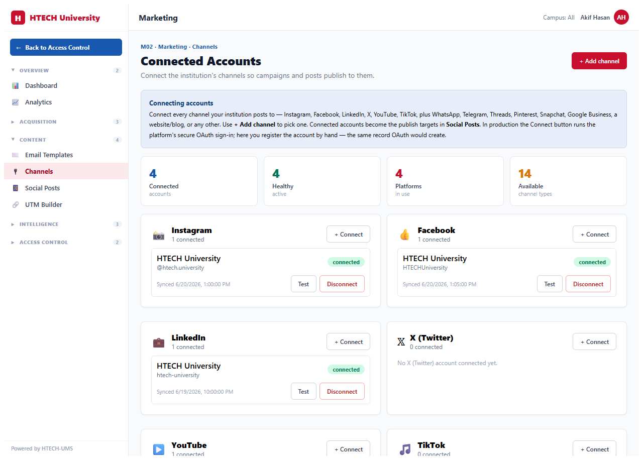 Marketing & Outreach — channels