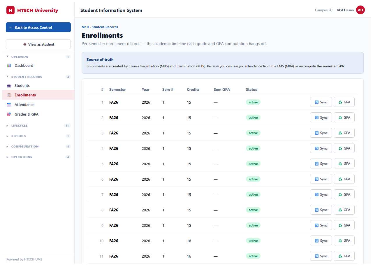 Student Information System — enrollments