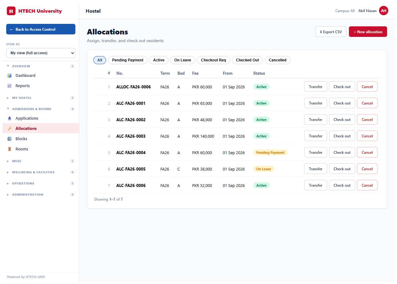 Hostel & Accommodation — allocations