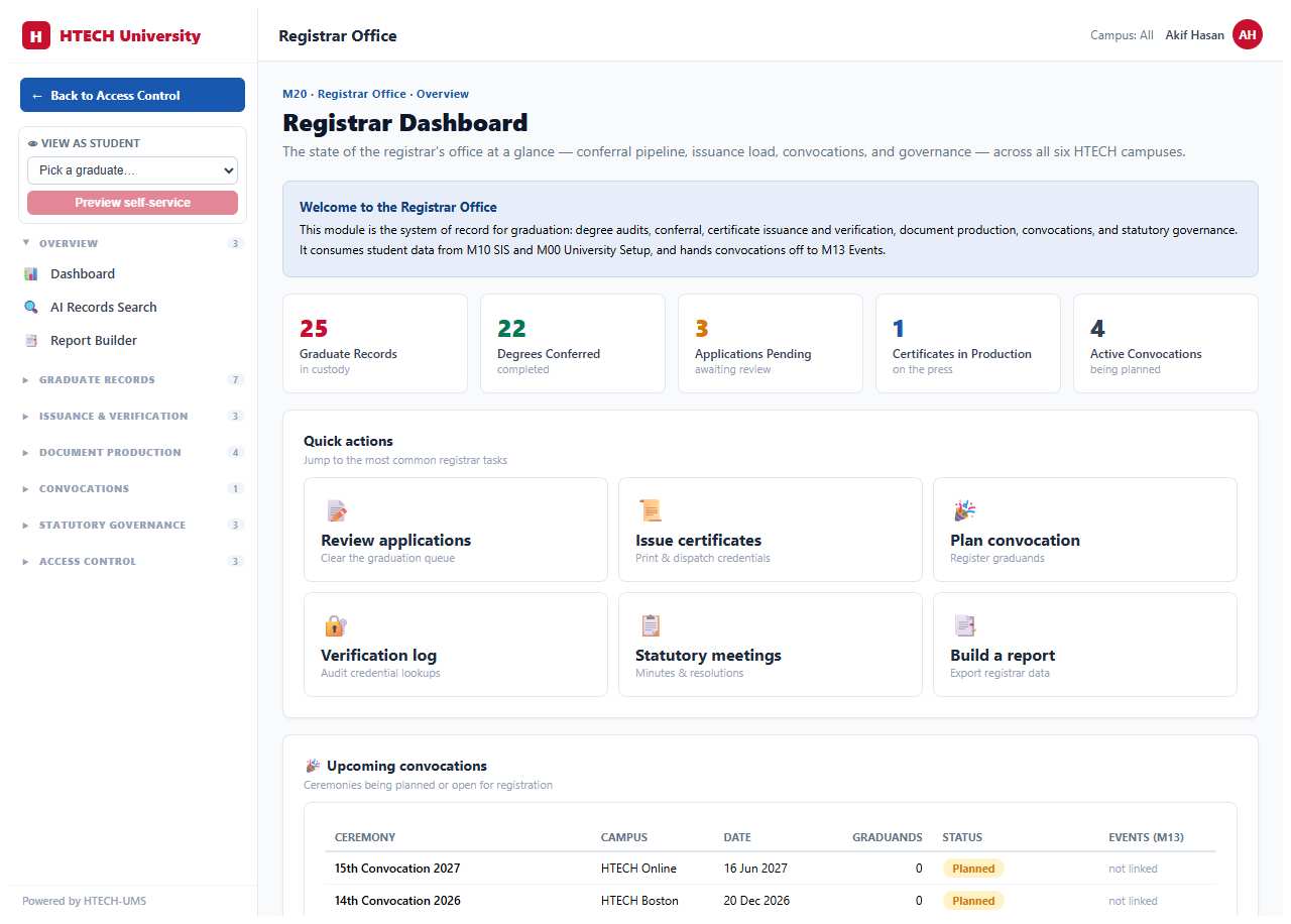 Registrar Office — dashboard